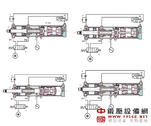 冲压机 结构图